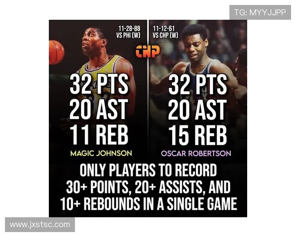 NBA数据分析:高阶数据如何改变现代篮球?